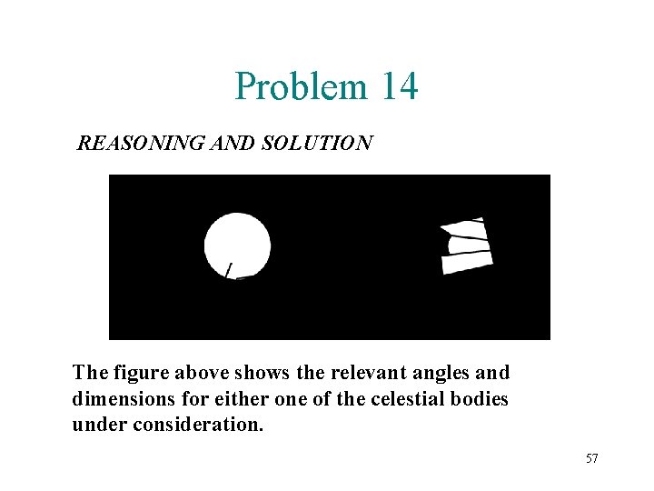 Problem 14 REASONING AND SOLUTION The figure above shows the relevant angles and dimensions