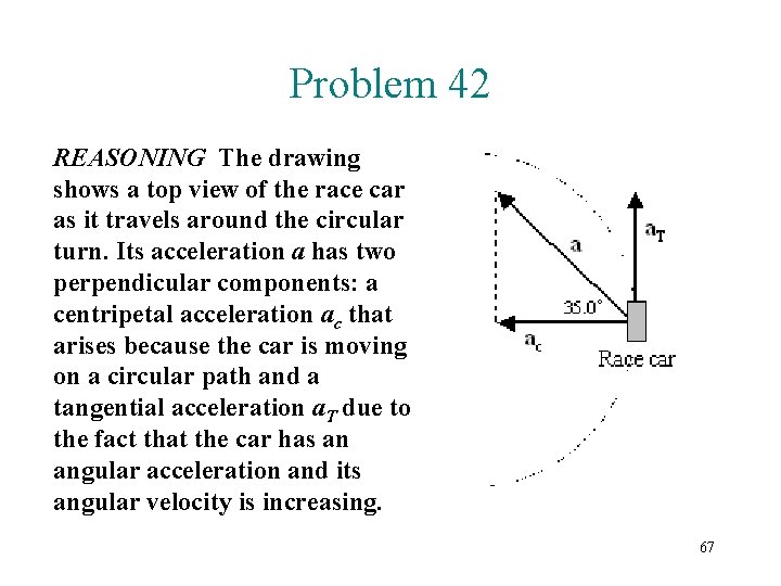 Problem 42 REASONING The drawing shows a top view of the race car as
