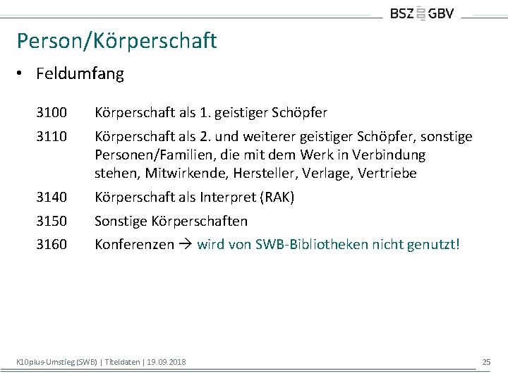 Person/Körperschaft • Feldumfang 3100 Körperschaft als 1. geistiger Schöpfer 3110 Körperschaft als 2. und