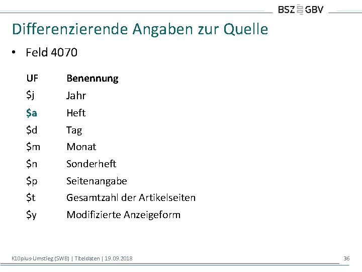 Differenzierende Angaben zur Quelle • Feld 4070 UF Benennung $j Jahr $a Heft $d