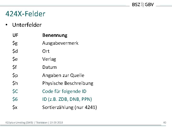 424 X-Felder • Unterfelder UF Benennung $g Ausgabevermerk $d Ort $e Verlag $f Datum