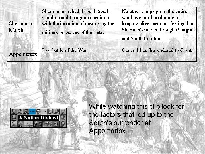 Sherman’s March Sherman marched through South Carolina and Georgia expedition with the intention of