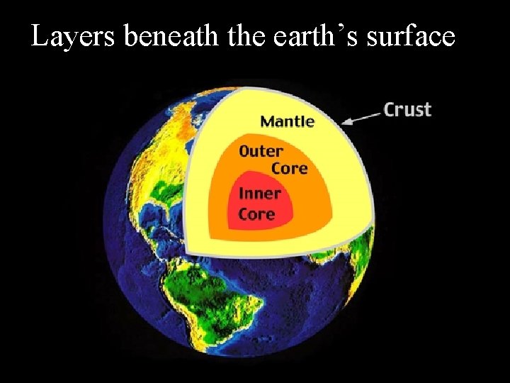 Layers beneath the earth’s surface 