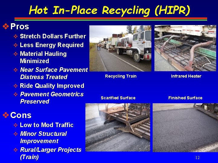 Hot In-Place Recycling (HIPR) v Pros v Stretch Dollars Further v Less Energy Required