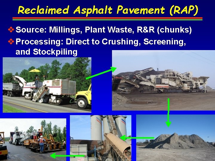 Reclaimed Asphalt Pavement (RAP) v Source: Millings, Plant Waste, R&R (chunks) v Processing: Direct