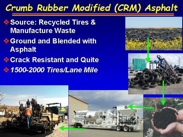 Crumb Rubber Modified (CRM) Asphalt v Source: Recycled Tires & Manufacture Waste v Ground