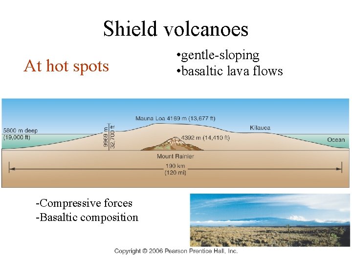 Shield volcanoes At hot spots -Compressive forces -Basaltic composition • gentle-sloping • basaltic lava