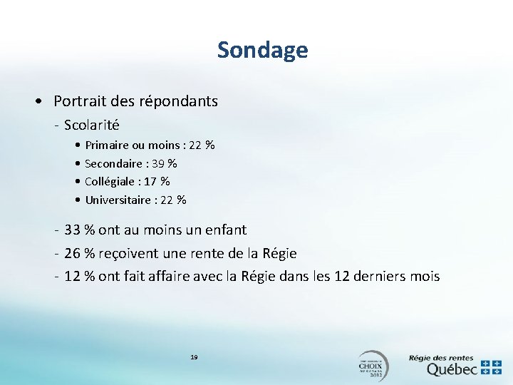 Sondage • Portrait des répondants - Scolarité • Primaire ou moins : 22 %