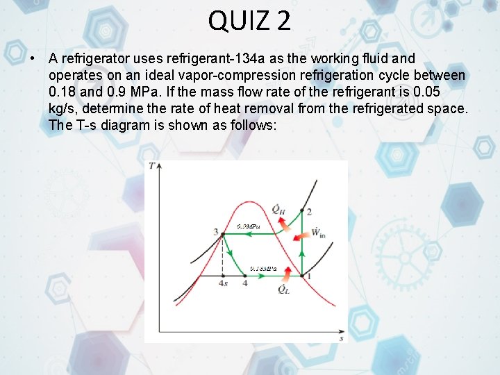 QUIZ 2 • A refrigerator uses refrigerant-134 a as the working fluid and operates QUIZ 2 • A refrigerator uses refrigerant-134 a as the working fluid and operates