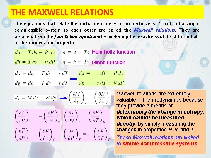 THE MAXWELL RELATIONS The equations that relate the partial derivatives of properties P, v, THE MAXWELL RELATIONS The equations that relate the partial derivatives of properties P, v,