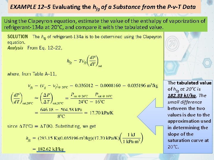 EXAMPLE 12– 5 Evaluating the hfg of a Substance from the P-v-T Data Using EXAMPLE 12– 5 Evaluating the hfg of a Substance from the P-v-T Data Using