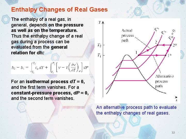 Enthalpy Changes of Real Gases The enthalpy of a real gas, in general, depends Enthalpy Changes of Real Gases The enthalpy of a real gas, in general, depends