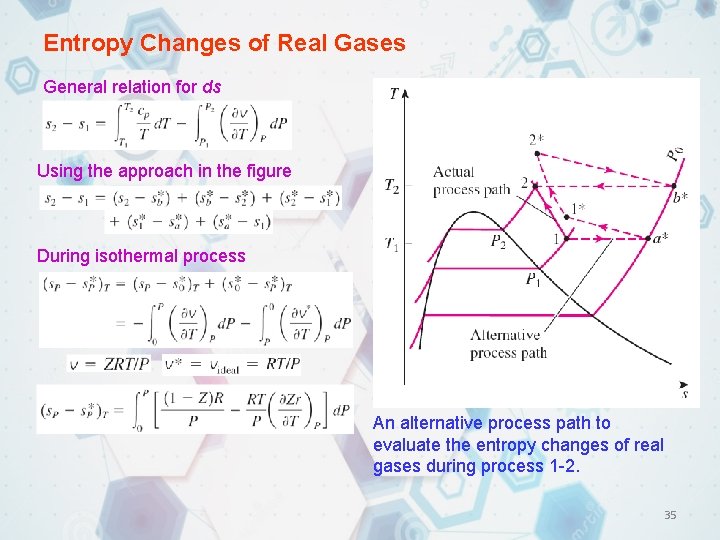 Entropy Changes of Real Gases General relation for ds Using the approach in the Entropy Changes of Real Gases General relation for ds Using the approach in the