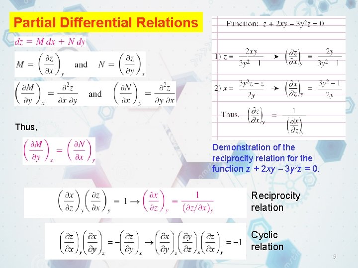 Partial Differential Relations Thus, Demonstration of the reciprocity relation for the function z + Partial Differential Relations Thus, Demonstration of the reciprocity relation for the function z +