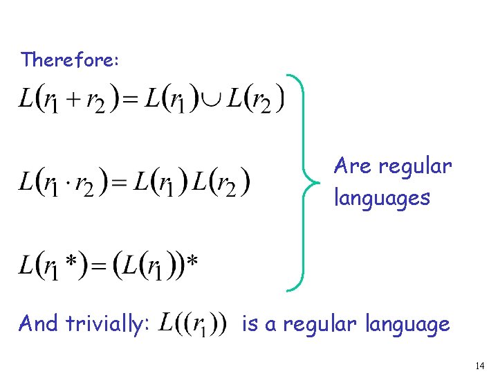 Therefore: Are regular languages And trivially: is a regular language 14 