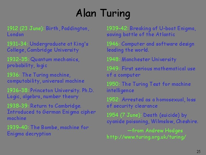 Alan Turing 1912 (23 June): Birth, Paddington, London 1939 -42: Breaking of U-boat Enigma,