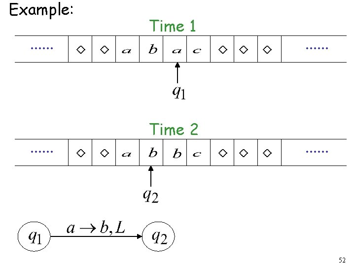 Example: . . . Time 1 Time 2 . . . 52 