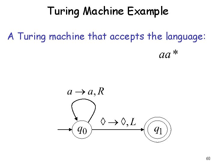 Turing Machine Example A Turing machine that accepts the language: 60 