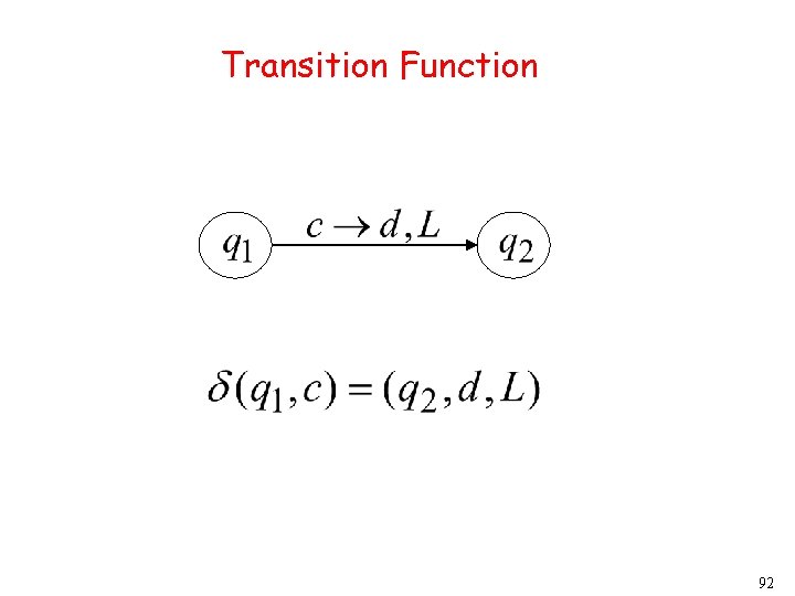 Transition Function 92 