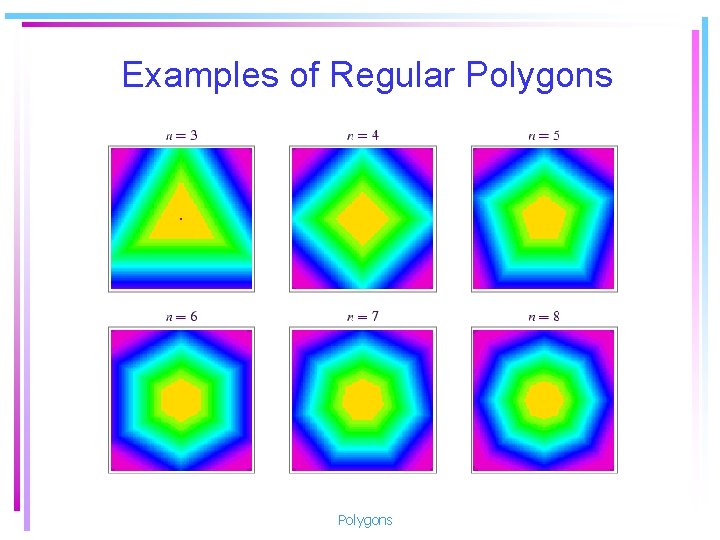 Examples of Regular Polygons 