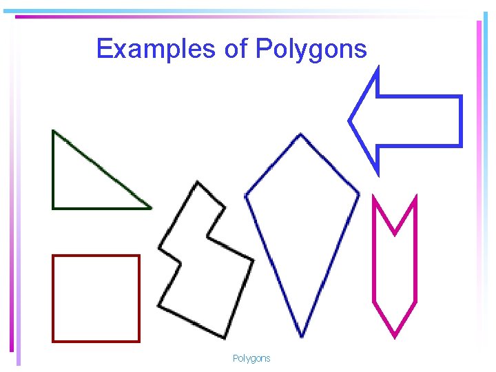Examples of Polygons 
