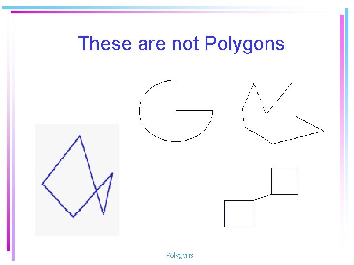 These are not Polygons 