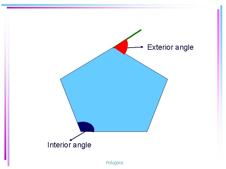 Exterior angle Interior angle Polygons 