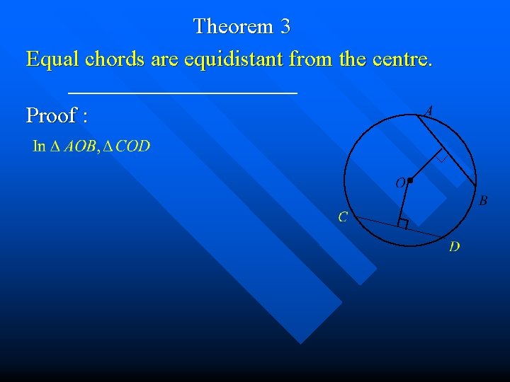 Theorem 3 Equal chords are equidistant from the centre. Proof : 