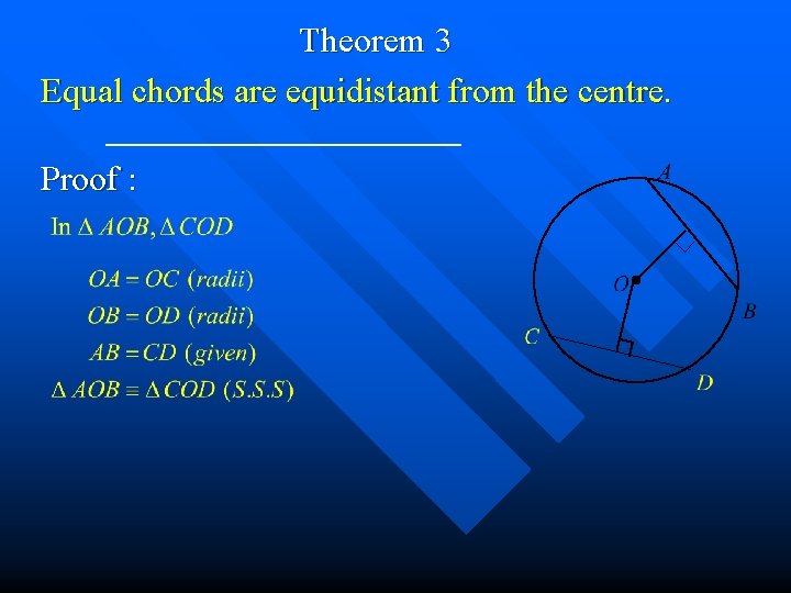 Theorem 3 Equal chords are equidistant from the centre. Proof : 