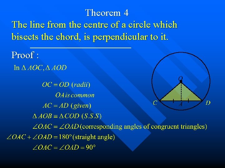 Theorem 4 The line from the centre of a circle which bisects the chord,