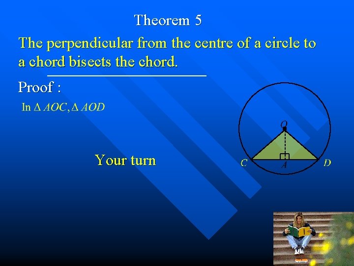 Theorem 5 The perpendicular from the centre of a circle to a chord bisects