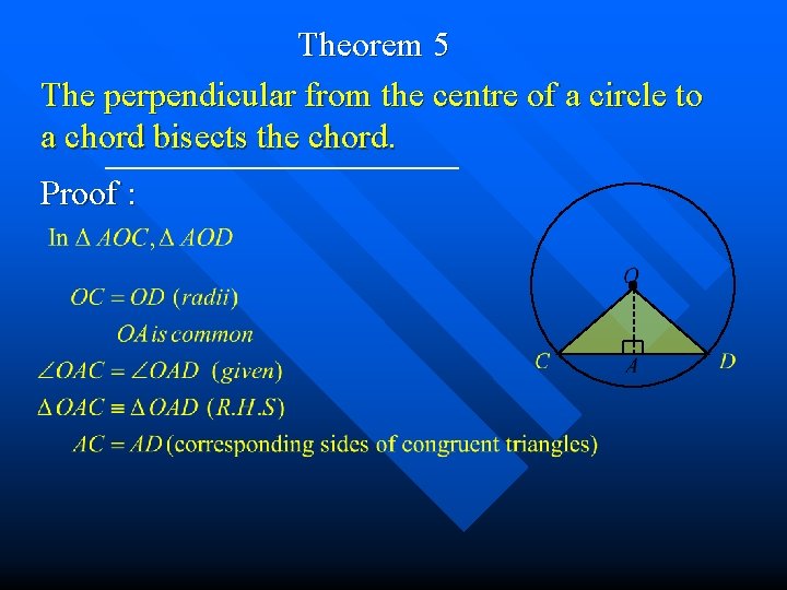 Theorem 5 The perpendicular from the centre of a circle to a chord bisects