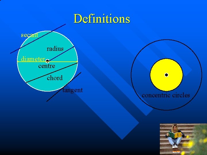 Definitions secant radius diameter centre chord tangent concentric circles 