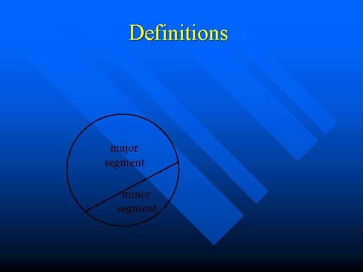 Definitions major segment minor segment 