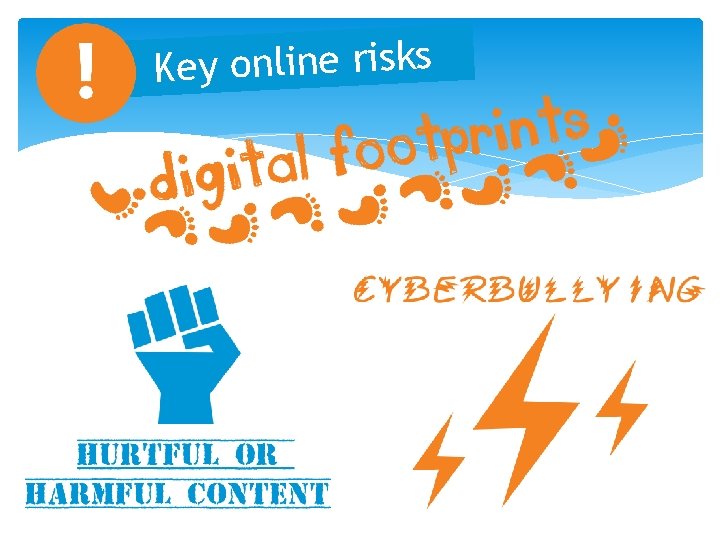 Key online risks 