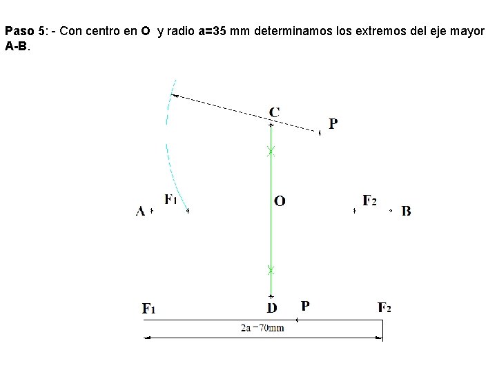 Paso 5: - Con centro en O y radio a=35 mm determinamos los extremos