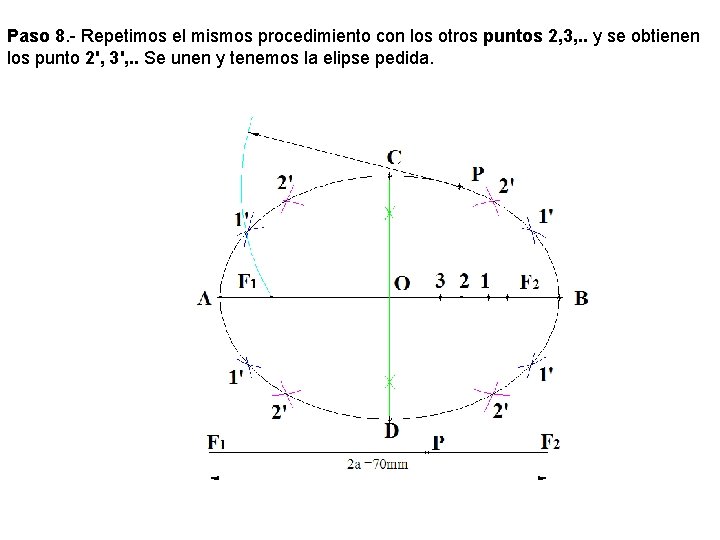 Paso 8. - Repetimos el mismos procedimiento con los otros puntos 2, 3, .