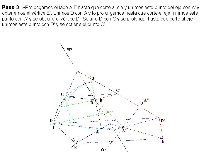 Paso 3: . -Prolongamos el lado A-E hasta que corte al eje y unimos