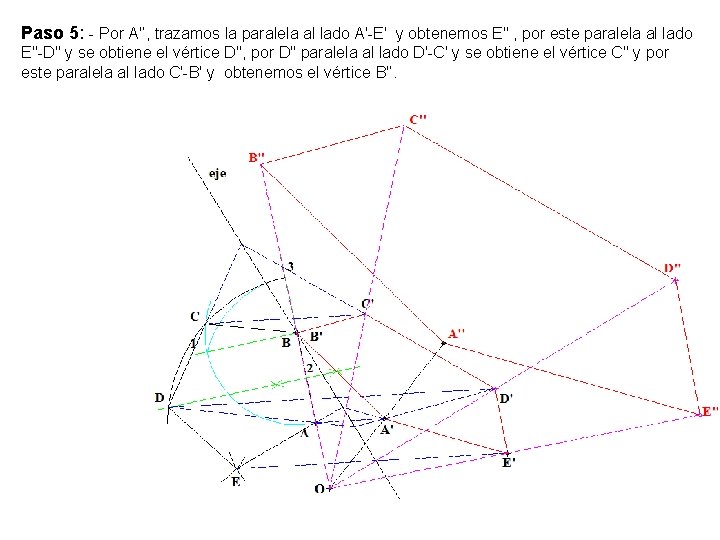 Paso 5: - Por A'‘, trazamos la paralela al lado A'-E' y obtenemos E''