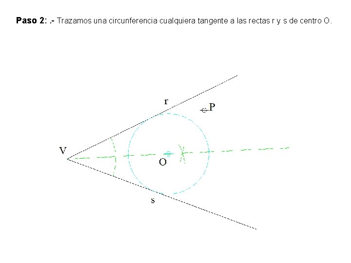 Paso 2: . - Trazamos una circunferencia cualquiera tangente a las rectas r y