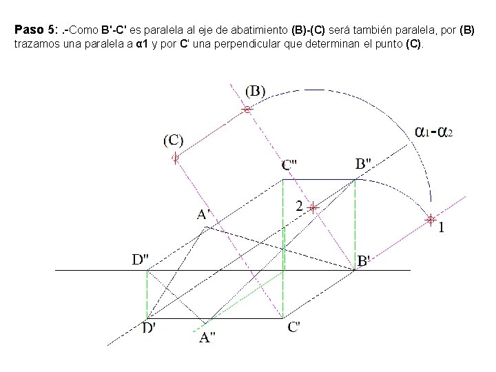 Paso 5: . -Como B'-C' es paralela al eje de abatimiento (B)-(C) será también