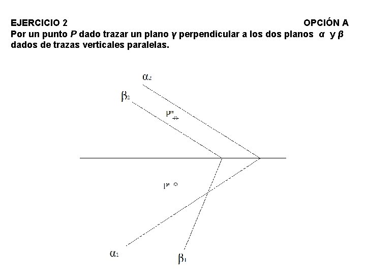 EJERCICIO 2 OPCIÓN A Por un punto P dado trazar un plano γ perpendicular