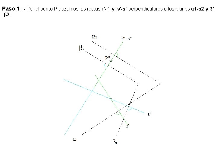 Paso 1: . - Por el punto P trazamos las rectas r'-r'' y s'-s''