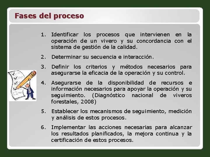 Fases del proceso 1. Identificar los procesos que intervienen en la operación de un