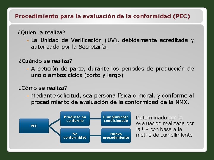 Procedimiento para la evaluación de la conformidad (PEC) ¿Quien la realiza? • La Unidad