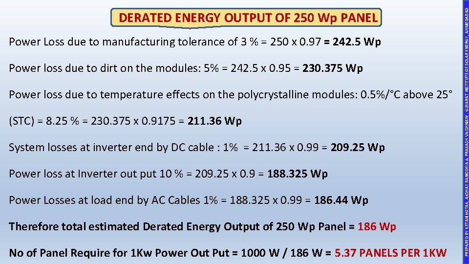 Power Loss due to manufacturing tolerance of 3 % = 250 x 0. 97