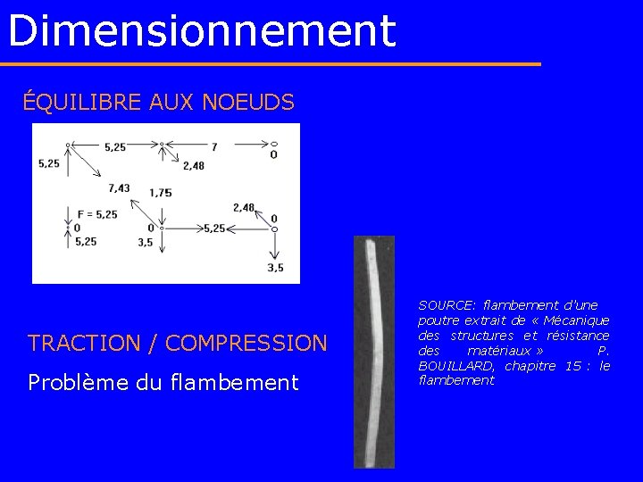 Dimensionnement ÉQUILIBRE AUX NOEUDS TRACTION / COMPRESSION Problème du flambement SOURCE: flambement d’une poutre