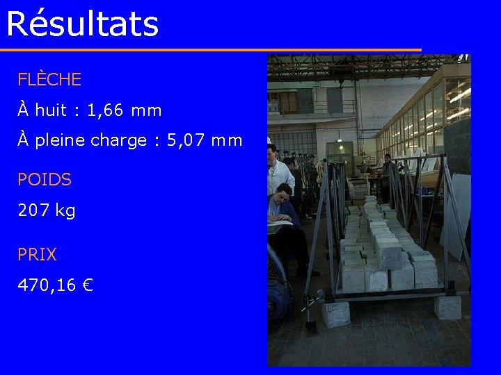 Résultats FLÈCHE À huit : 1, 66 mm À pleine charge : 5, 07