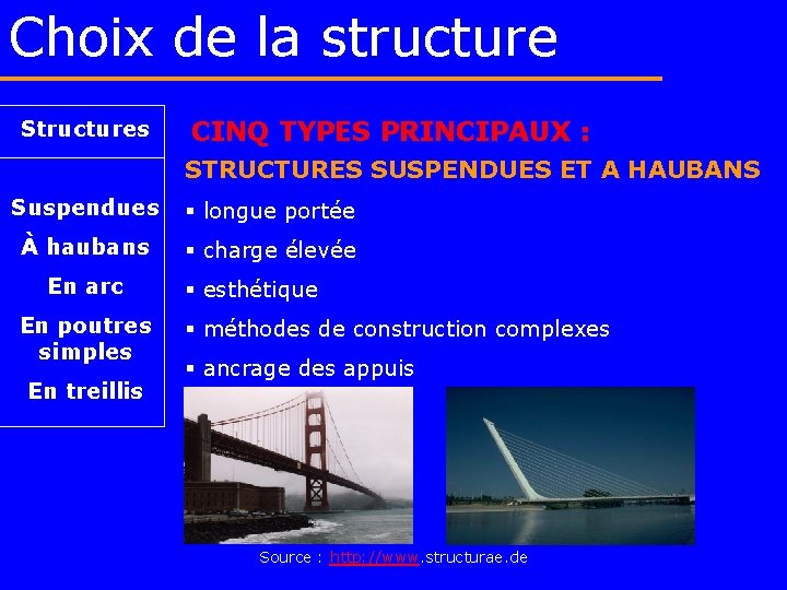 Choix de la structure Structures CINQ TYPES PRINCIPAUX : STRUCTURES SUSPENDUES ET A HAUBANS