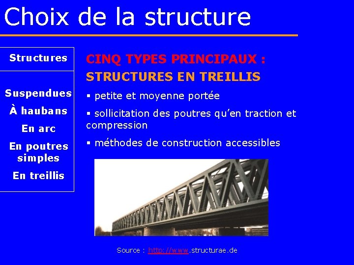Choix de la structure Structures CINQ TYPES PRINCIPAUX : STRUCTURES EN TREILLIS Suspendues À